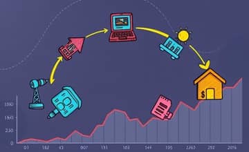 Sector Rotation: Interpreting Stock Market Trends for Profit